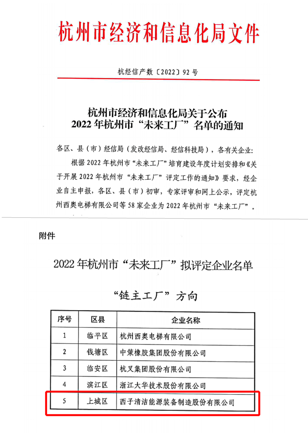 Z6.COM「中国」官方网站