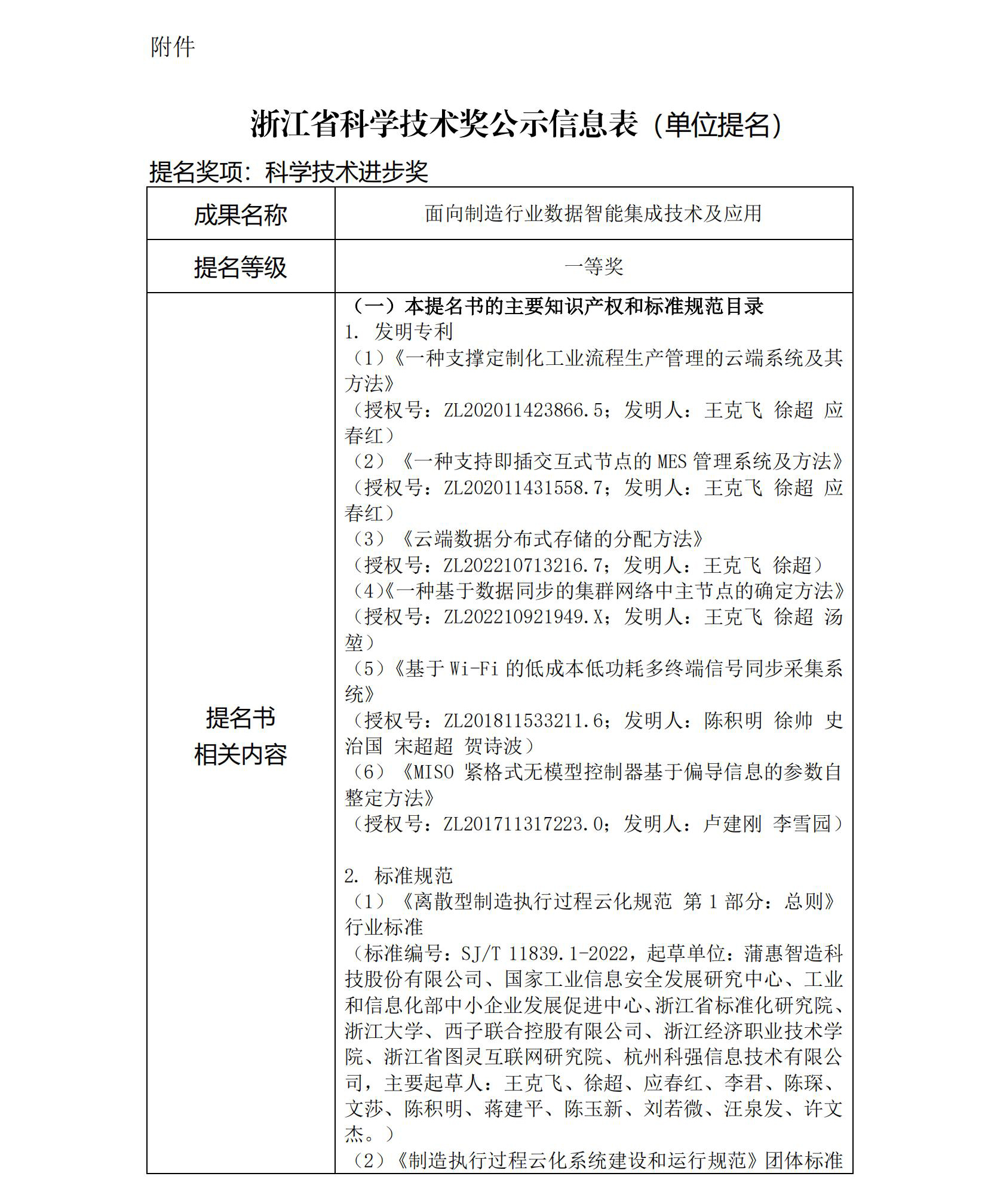 Z6.COM「中国」官方网站