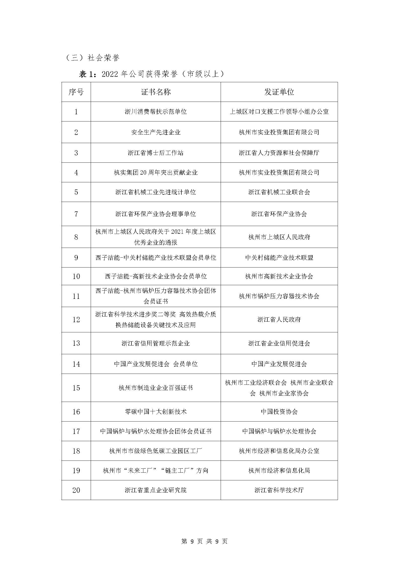 Z6.COM「中国」官方网站