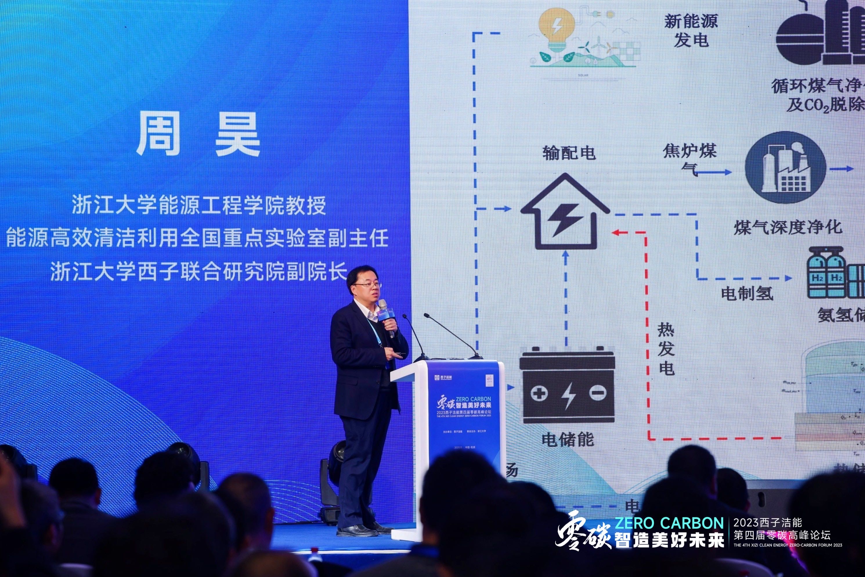 Z6.COM「中国」官方网站